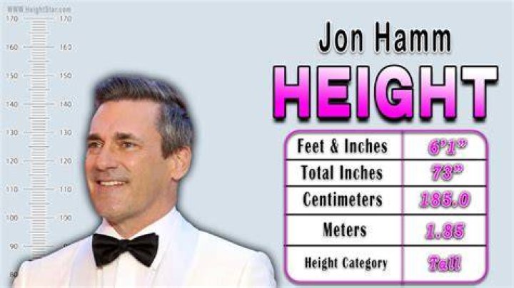 Jon Hamm Height ·