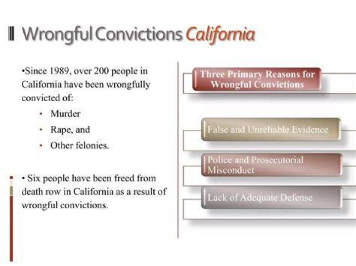Josiah Ward's Triumph Over Wrongful Conviction