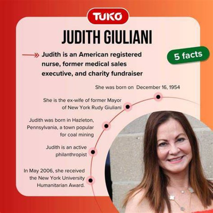 Judith Giuliani: Rudy Giuliani’s Ex Wife Age, Net Worth, Spouse, Children, Wiki Biography