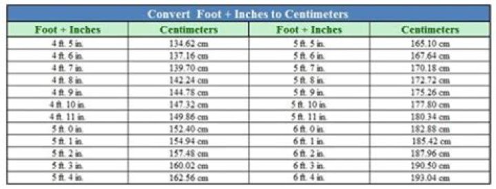 Kenny Ko Height In Feet, How Old Tall Is YouTuber? Weight and More
