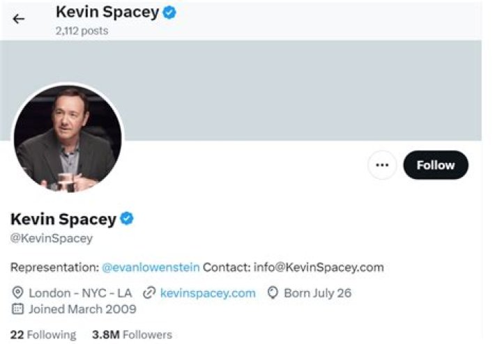 Kevin Spacey's Marital Status Revealed