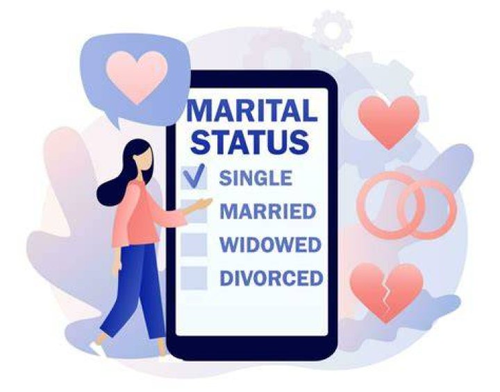 Kiray Celis's Marital Status And Relationship Timeline
