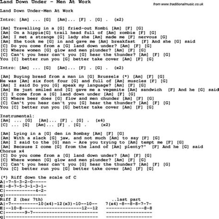 Land Down Under Lyrics |