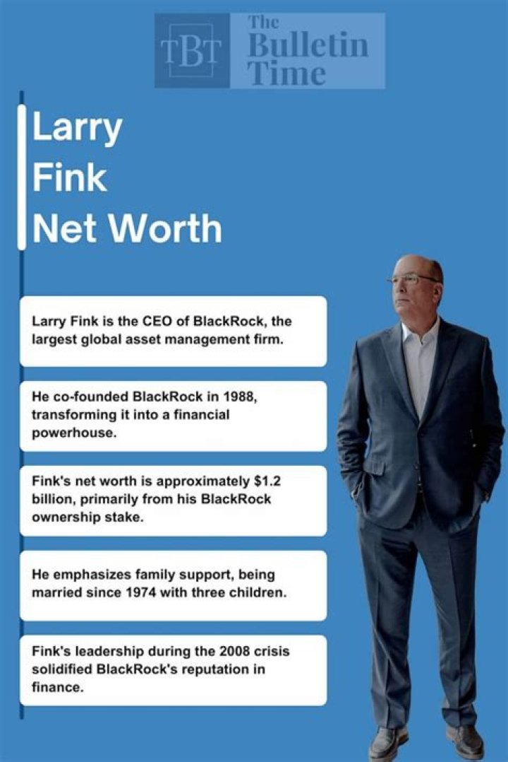 Larry Fink Net Worth, Salary, Family, House And More |