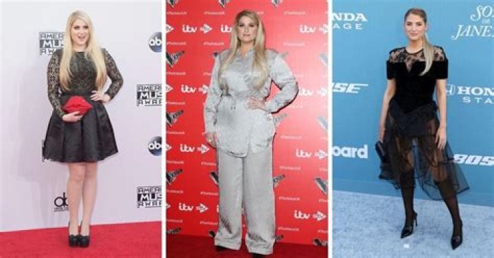 Learn How Meghan Trainor Turned Her Tunes Into A Net Worth Sensation |