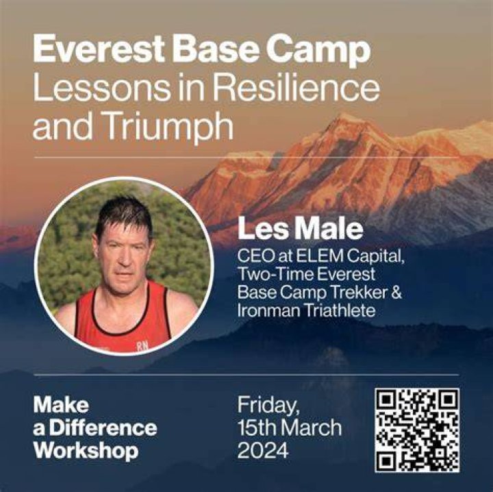 Lessons In Resilience And Triumph