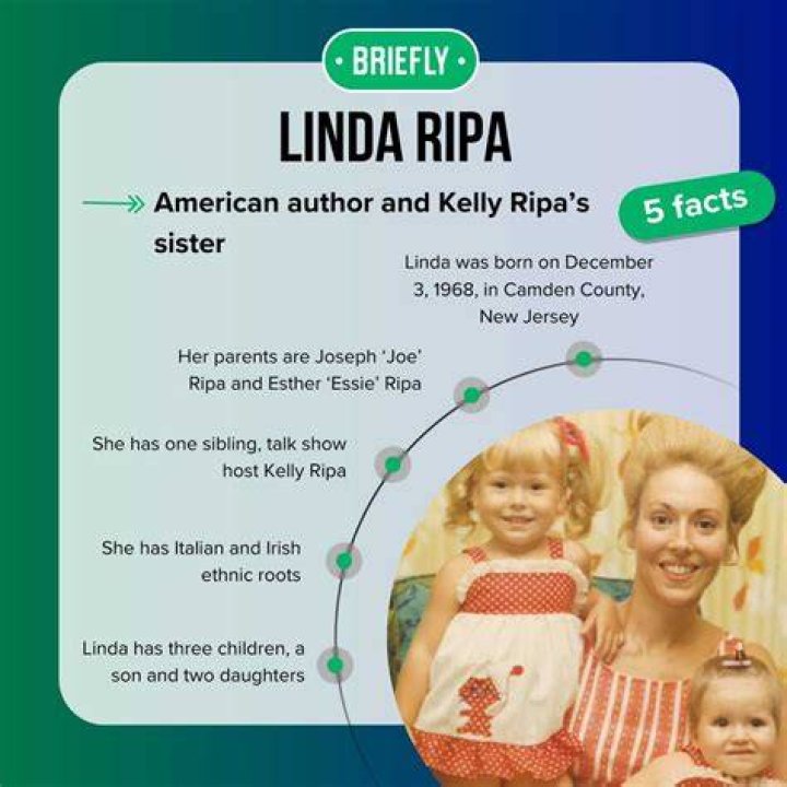 Linda Ripa: Unveiling the Life of Kelly Ripa's Eldest Sister