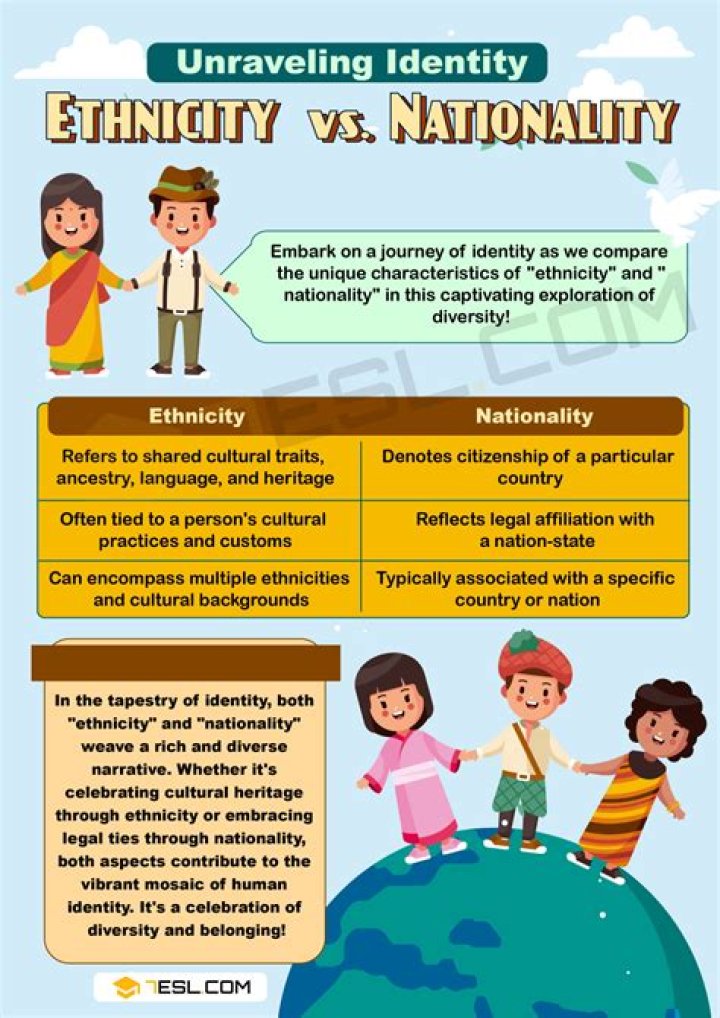 Lola Tung’s Ethnicity, Nationality and Parents