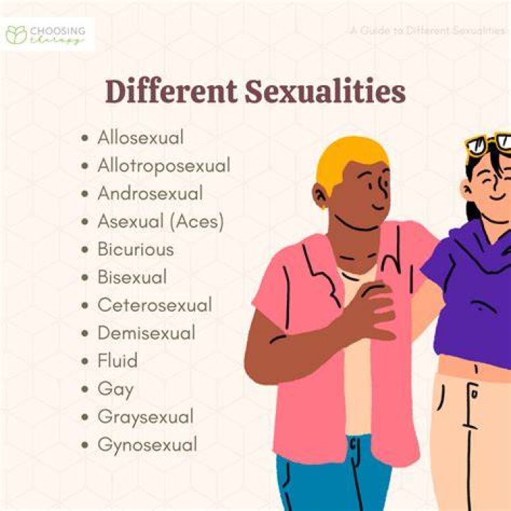Lori Petty's Sexual Orientation Explored