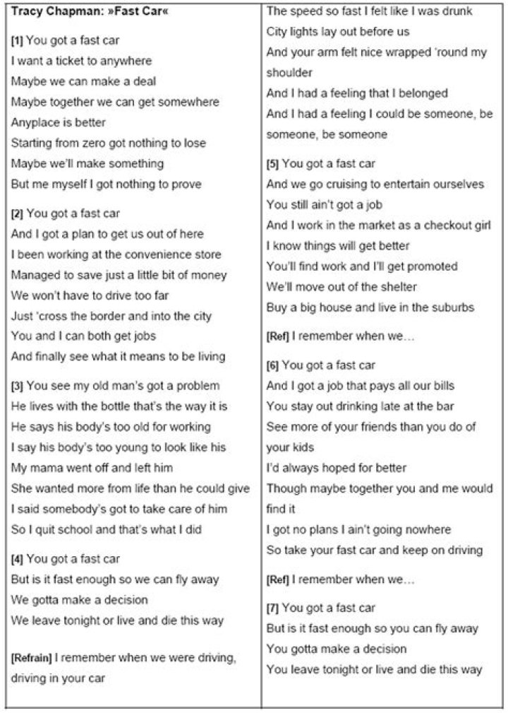 Lyrics Of Faster Car |