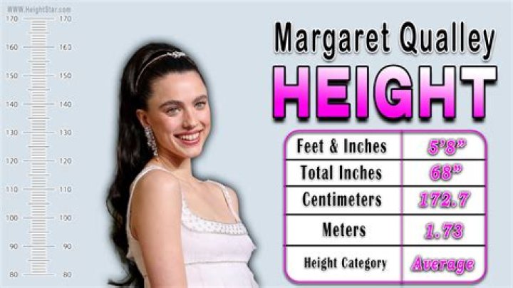 Margaret Qualley's Height: Uncovering The Multifaceted Significance