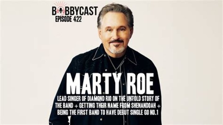 Marty Roe's Wife And Her Impact