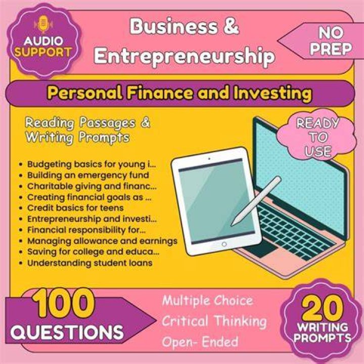 Master Personal Finance, Investing, And Entrepreneurship