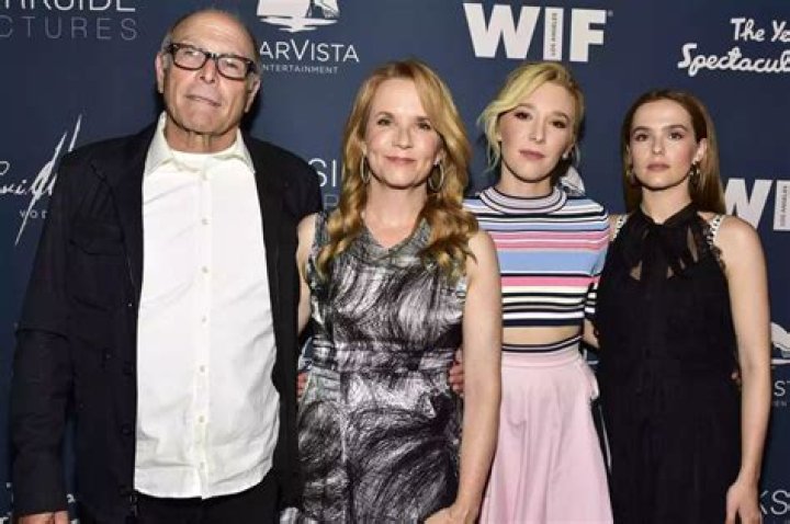 Meet Zoey Deutch's Parents - BlogLab