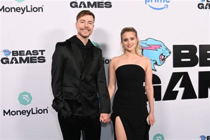 MrBeast Net Worth | Girlfriend ·