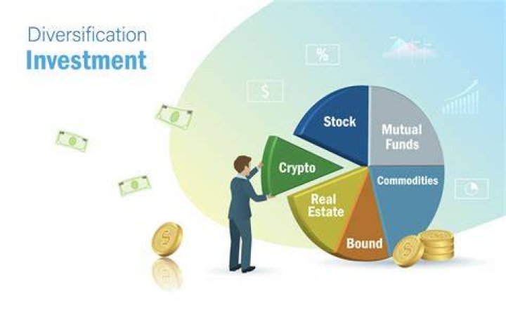 Net Worth, Age, And Investment Strategies Revealed