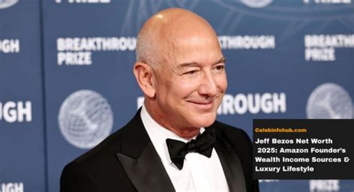 Net Worth, Sources, And Investment Secrets