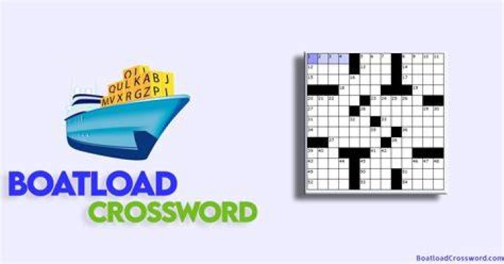 NYT Flat-bottomed boat Crossword Clue Puzzle Answers
