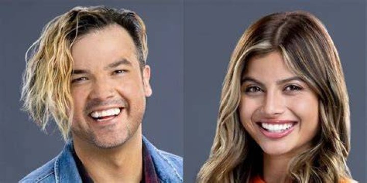 Paloma Aguilar On Big Brother: Substance Use Rumors Explored