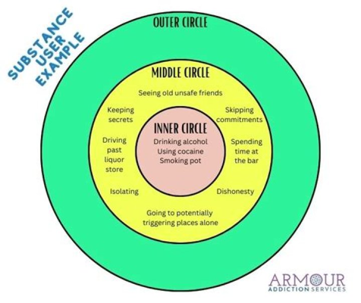 PewDiePie's Life, Wealth, And Inner Circle Revealed
