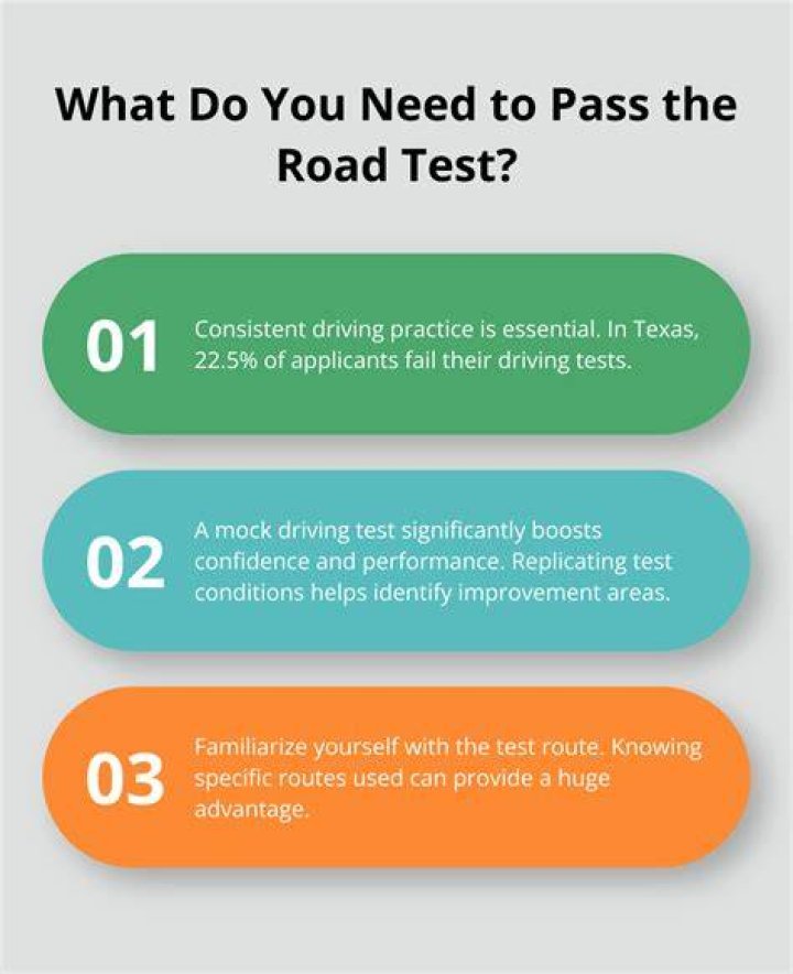 PicoSync | The easiest places to pass your driving test in the UK