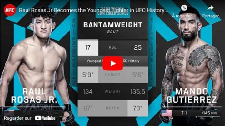 Raul Rosas Jr.'s Path To UFC Stardom