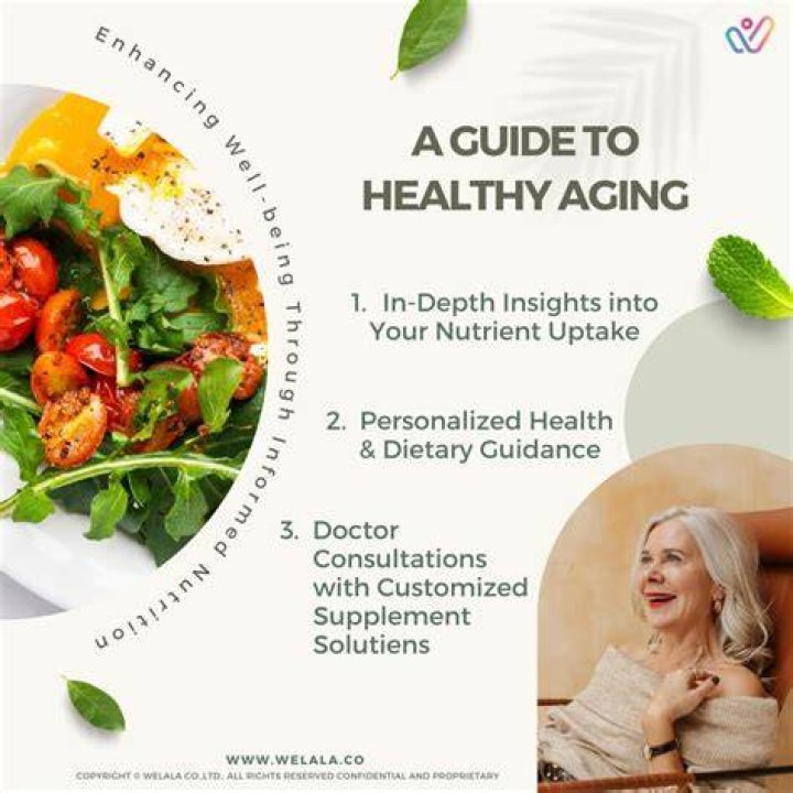 Revolutionary Insights For Healthy Aging