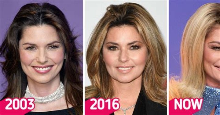 Shania Twain's Age in 2023