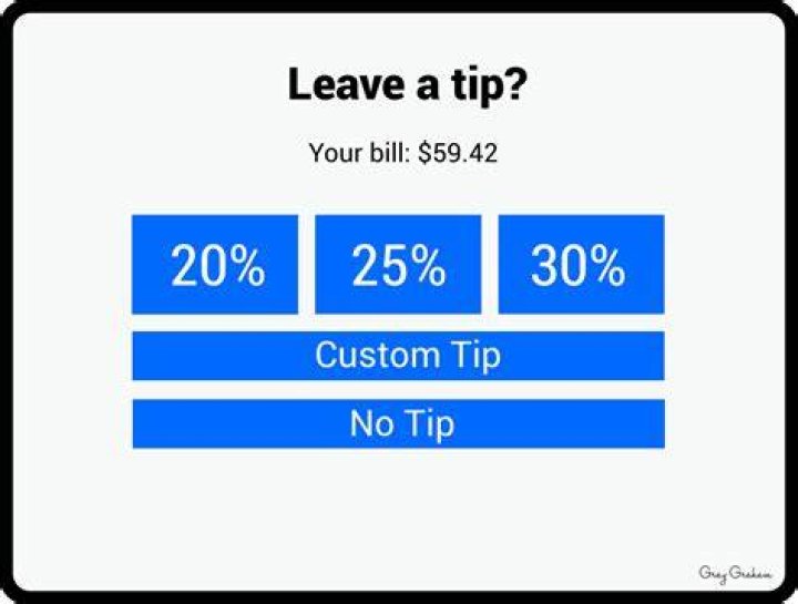 Should You Tip For Carryout? It's a Huge Debate