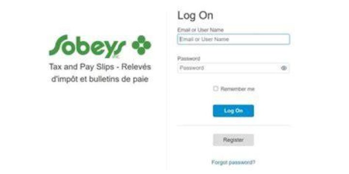 Sobeys Peoples Portal Nourish The Movement