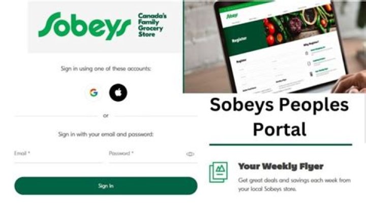 Sobeys Peoples Portal Training