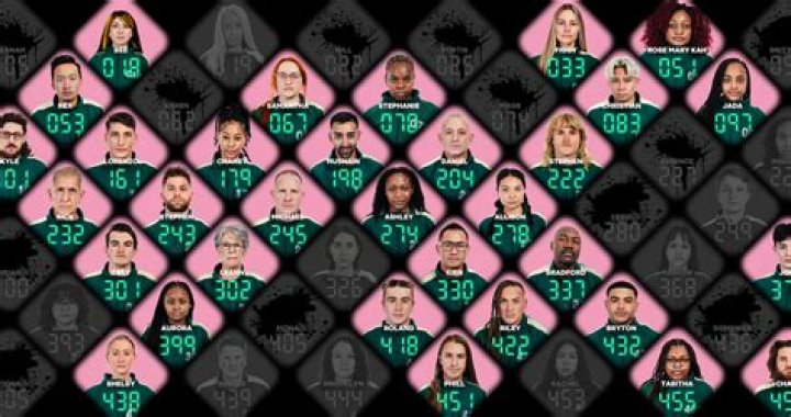 Squid Game the Challenge Player 222, Who is Jordan Player 222? ·