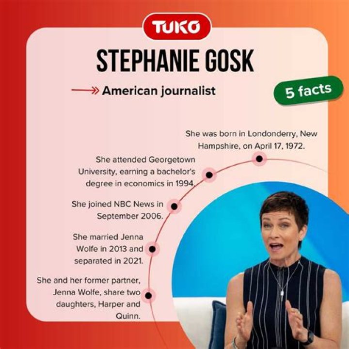 Stephanie Gosk Net Worth, Age, Height, Bio, Birthday, Wiki!