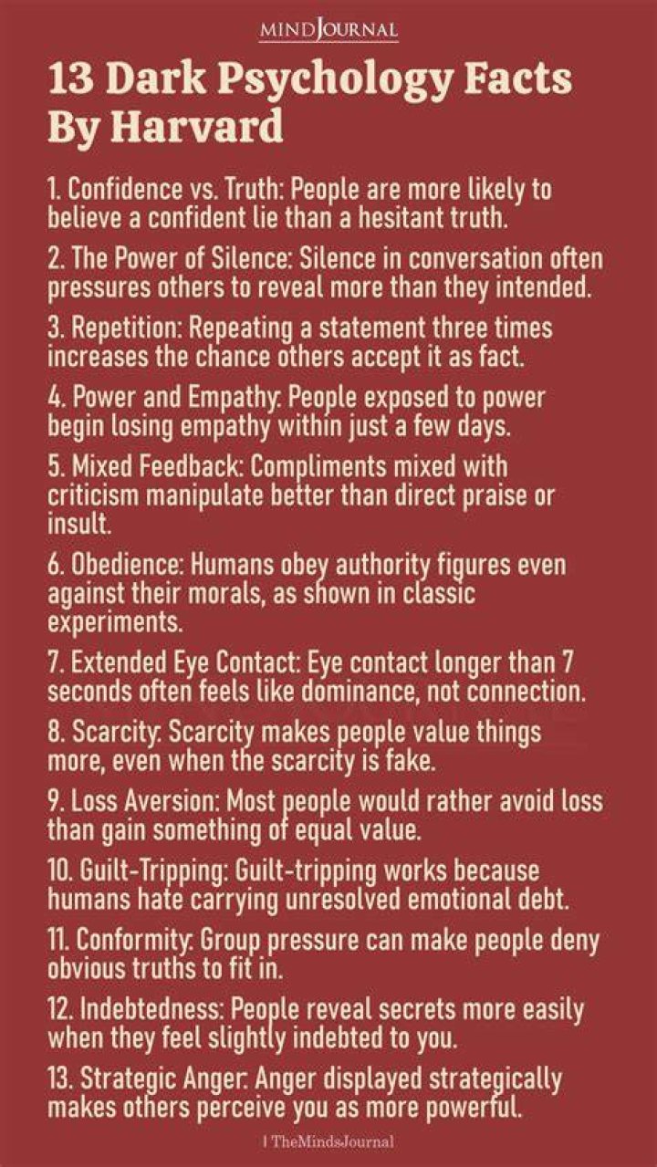 Surprising Facts And Eye-Catching Secrets
