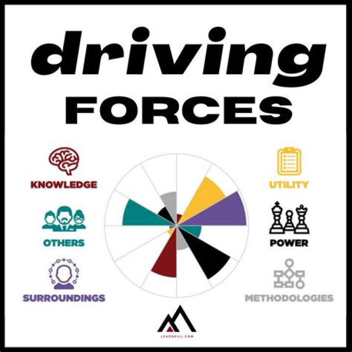 The Driving Force in Her Life |