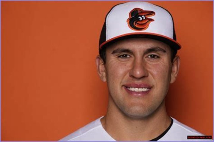 The Orioles' Rising Star And Future Ace