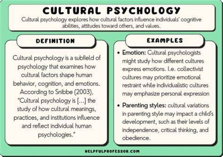 The Psychology And Cultural Impact Of Michael Myers
