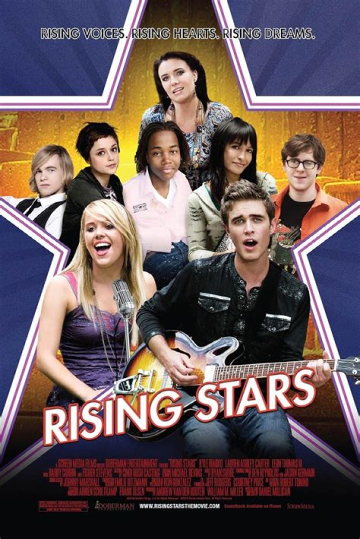 The Rising Star of TV and Film |