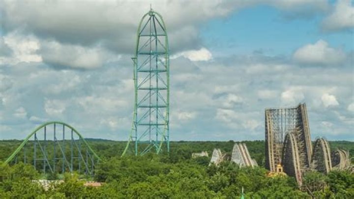 The Tallest Roller Coaster in the World |