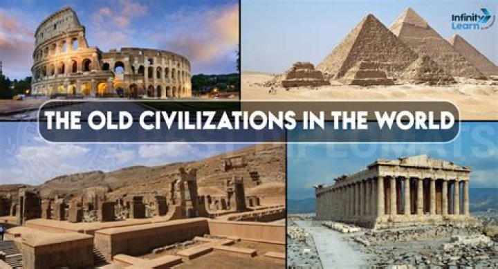 The Top 5 Oldest Buildings in the World: Preserving History |
