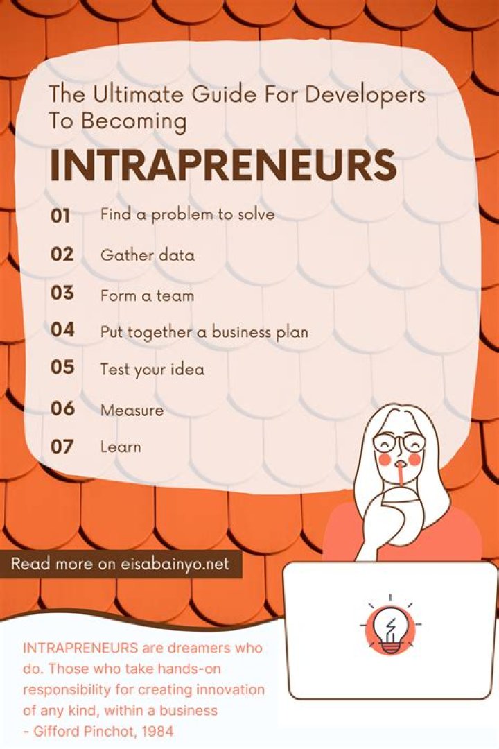 The Ultimate Guide For Developers