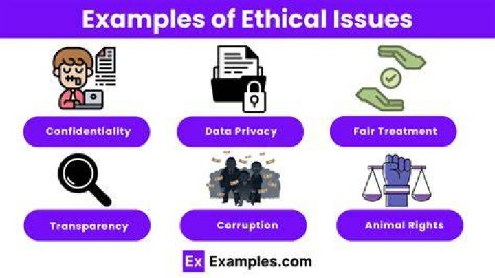 The Ultimate Guide To Understanding The Ethical And Privacy Issues
