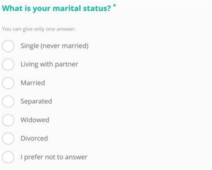 Tina Charles' Personal Life And Marital Status