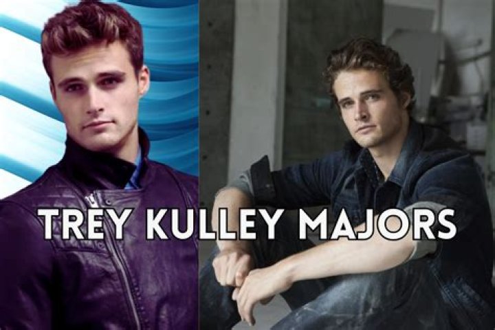 Trey Kulley Majors - Dicy Trends