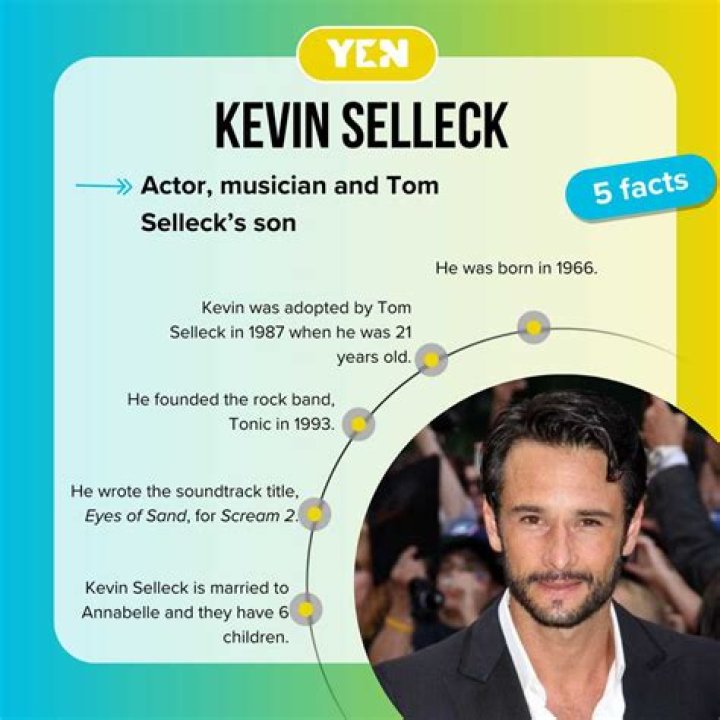 Truth About Tom Selleck’s Adopted Son |
