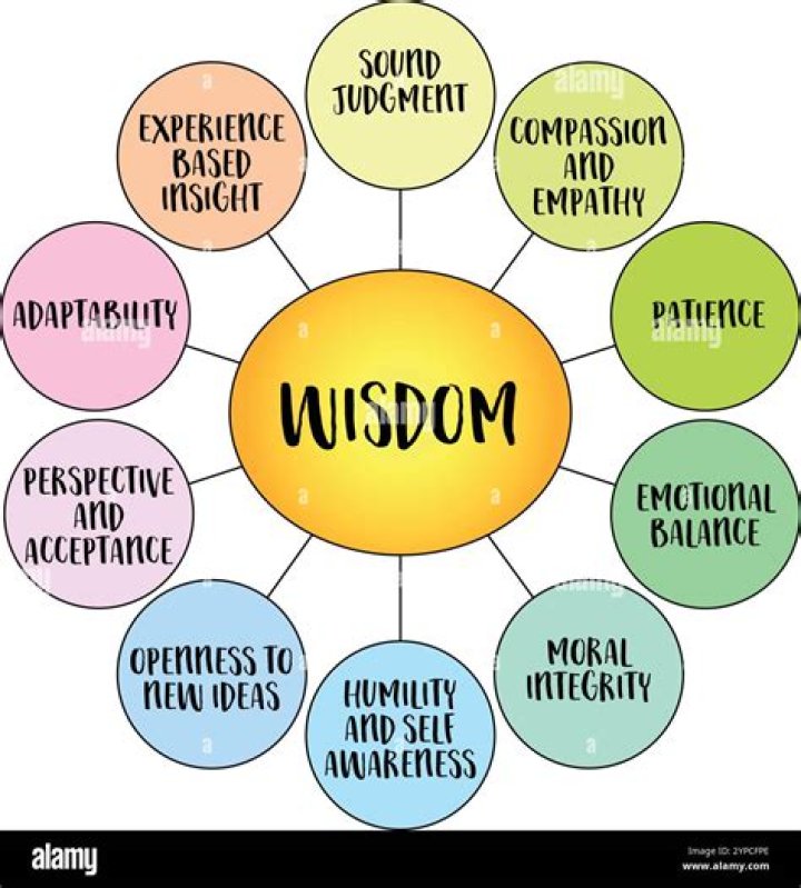 Uncover A World Of Parenting Wisdom At Sharina Hudson Kids