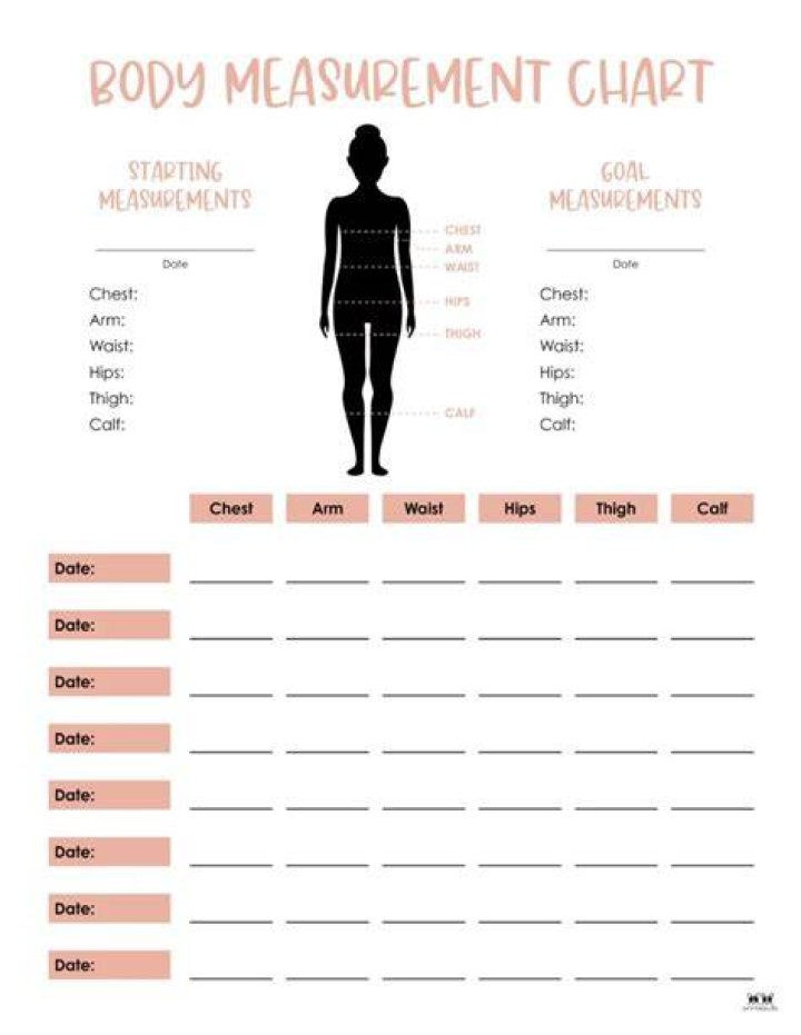 Uncover Body Measurements And Style Secrets