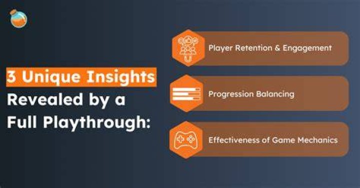 Uncover Game-Changing Insights And Discoveries