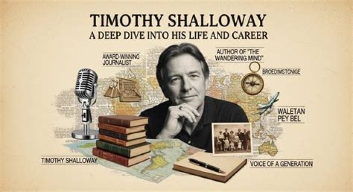 Uncover Hidden Gems: Timothy Shalloway's Revolutionary Teaching