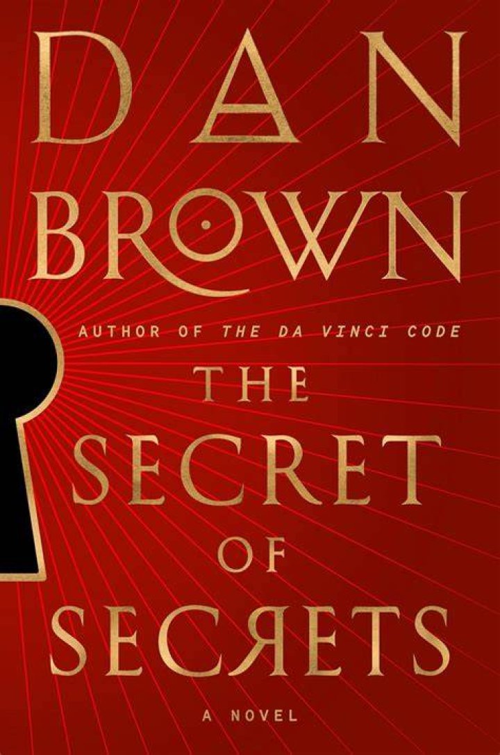Uncover Its Secrets And Marvels